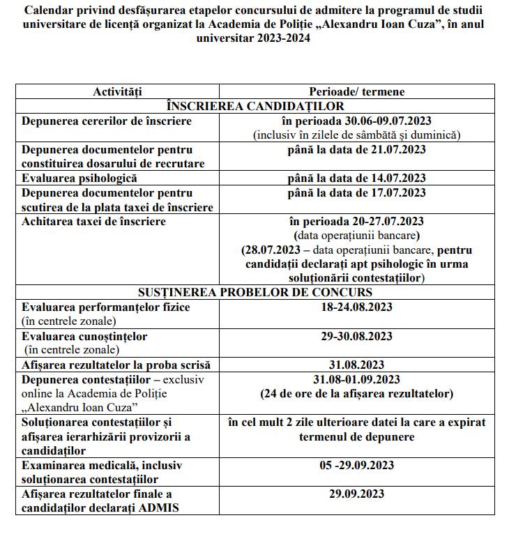Jandarmeria Vaslui recrutează candidați Jandarmeria Vaslui recrutează candidați