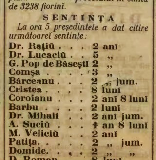 „Mașina Timpului”. Câteva repere memorandiste… 