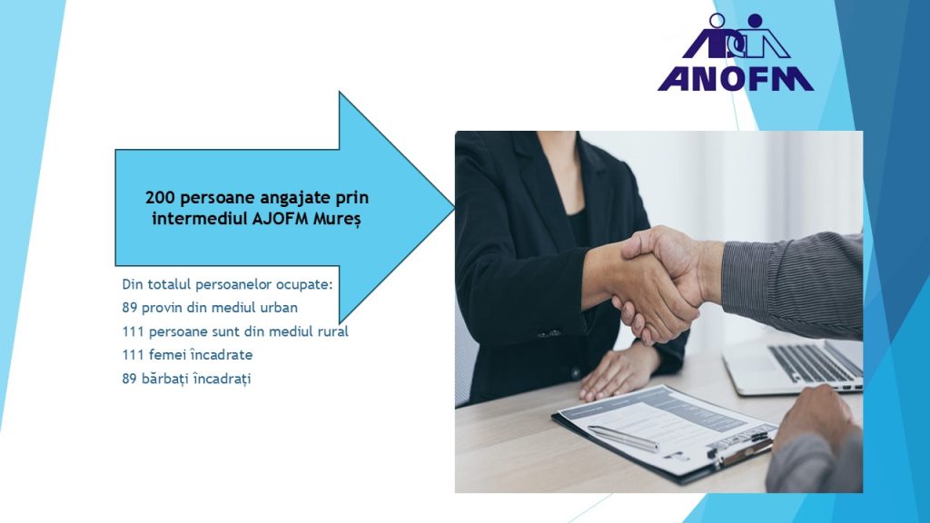 În prima lună a anului 2025, în urma implementării Programului Național de Ocupare a Forței de Muncă