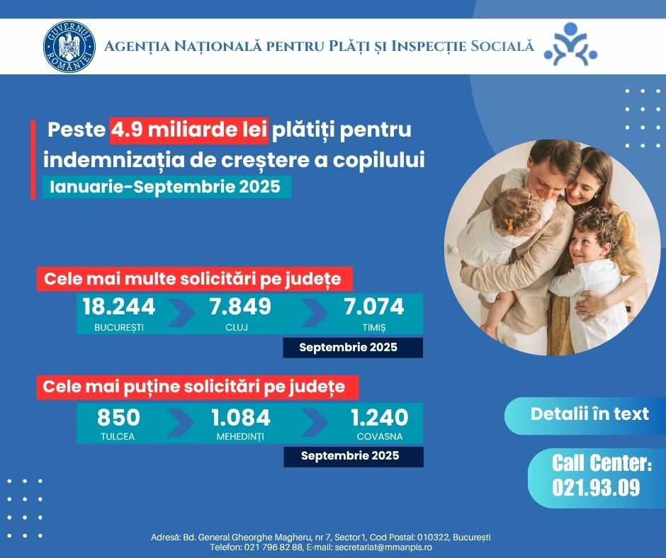 Știrile pozitive ale zilei, 11 noiembrie 2025